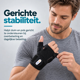 ManuFit Fix - Duim en polsbrace