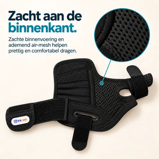 ManuFit Fix - Duim en polsbrace
