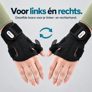 ManuFit Fix - Duim en polsbrace