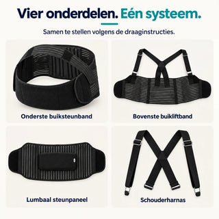 MomFit Grow - Modulaire zwangerschapsband