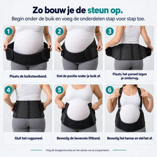 MomFit Grow - Modulaire zwangerschapsband